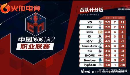 手位的快攻 手位的快攻