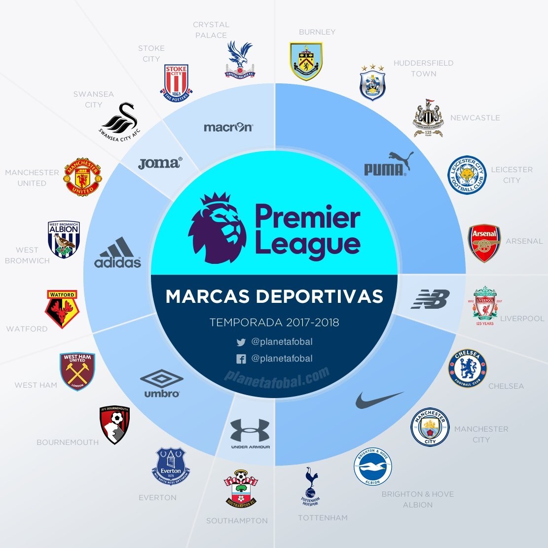 卡卡不仅在 卡卡不仅在